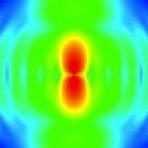 List of Small-Angle Scattering Software