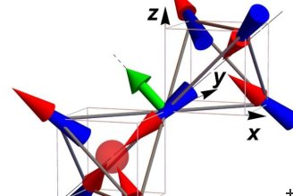New understanding of magnetic monopoles could signal new technologies